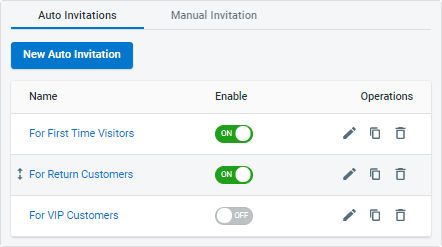 Comm100 Live Chat Multiple Auto Invitations