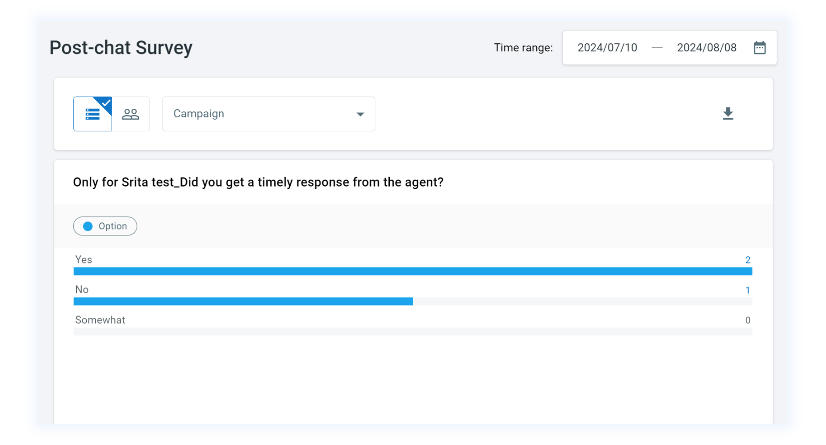 Comm100 Post-chat Survey Question Report