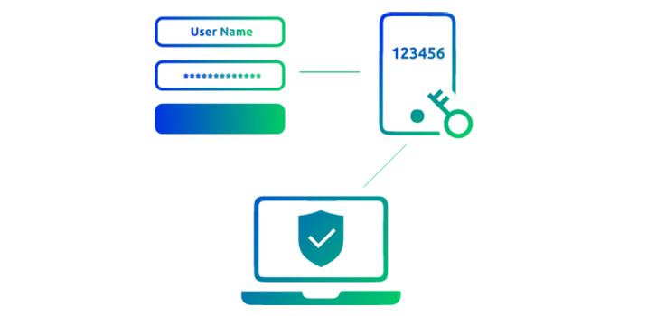 Two-Factor Authentication