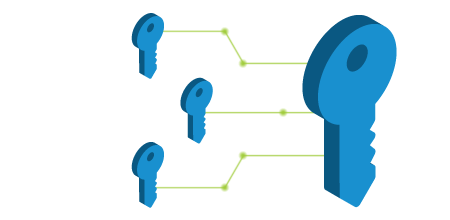 comm100 offers Lightweight Directory Access Protocol (LDAP) authentication