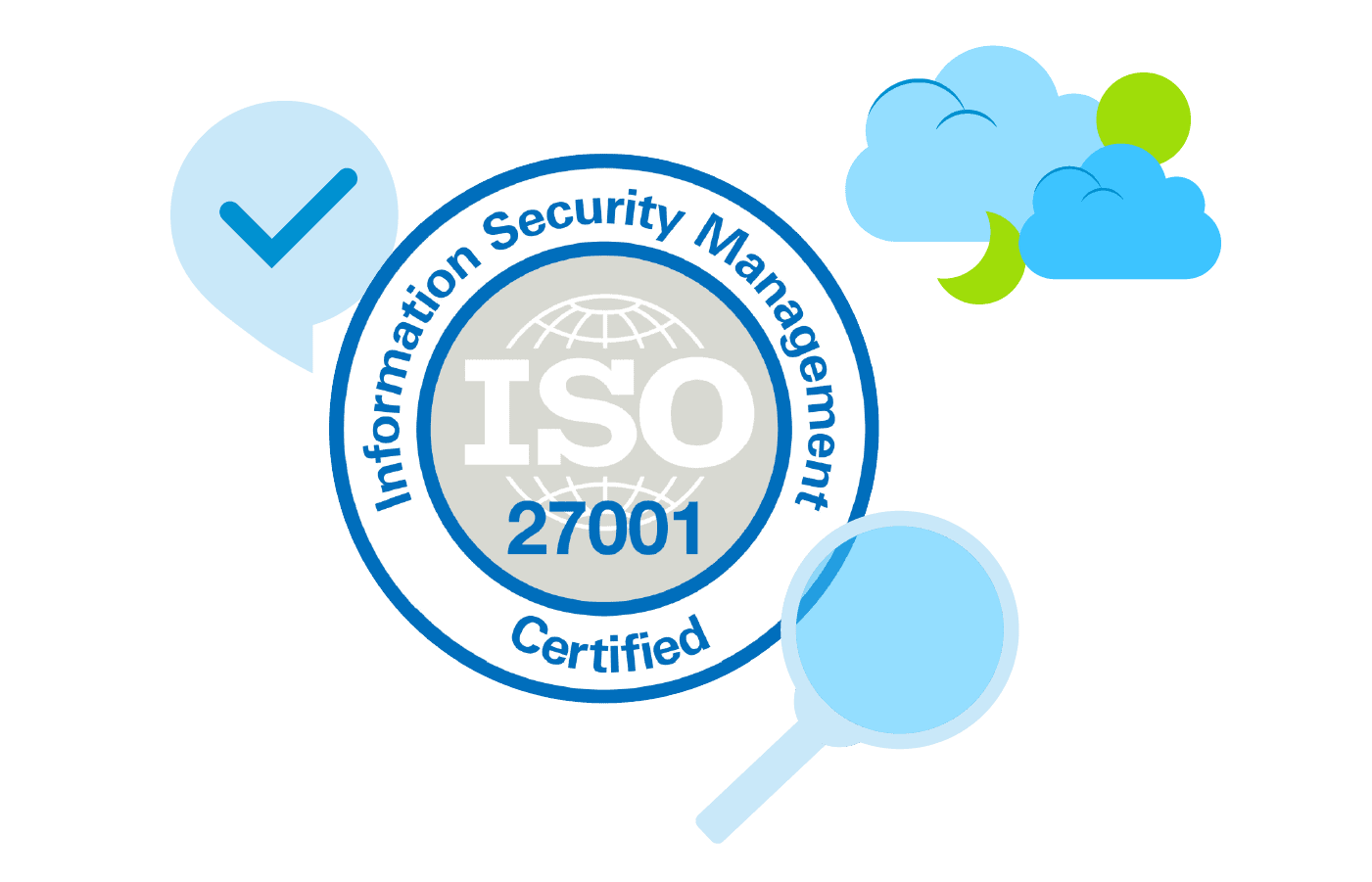 Comm100 live chat is ISO 27001 Compliant
