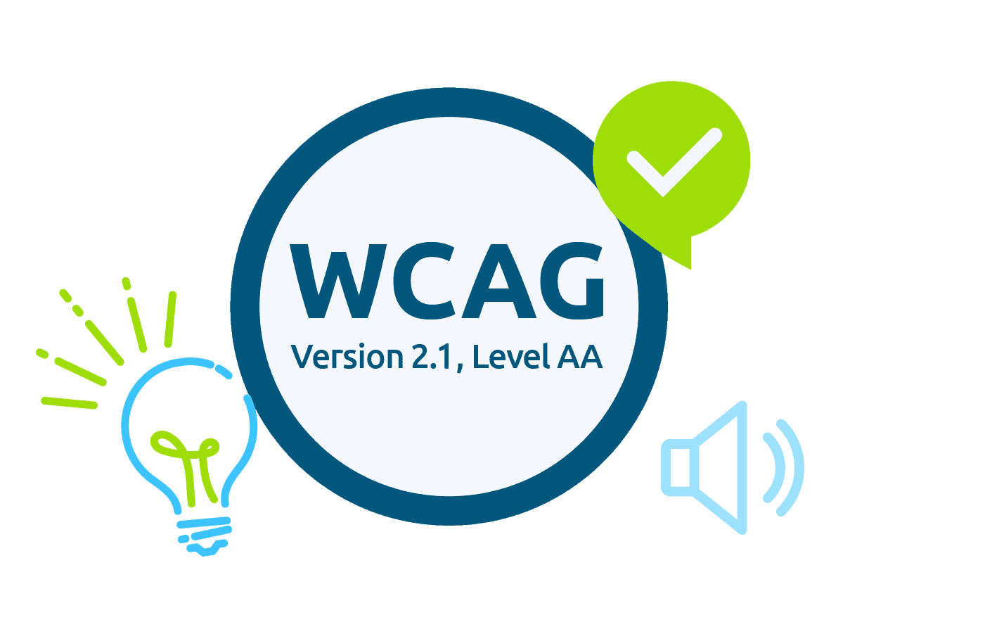 Comm100 live chat is WCAG Compliant