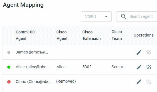 You can access Comm100 and Cisco platforms with single login