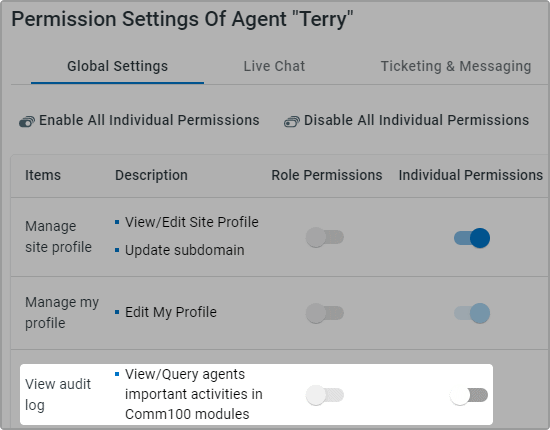 Comm100 Audit Log Permission Setting