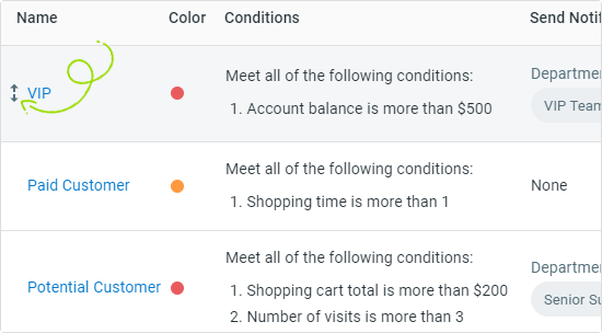 Comm100 Live Chat Prioritize Segmentation