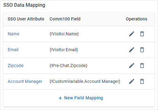 Comm100 Live Chat Varible Mapping