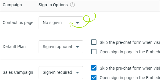 Comm100 Single Sign On No Sign In