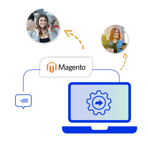 magento product tour