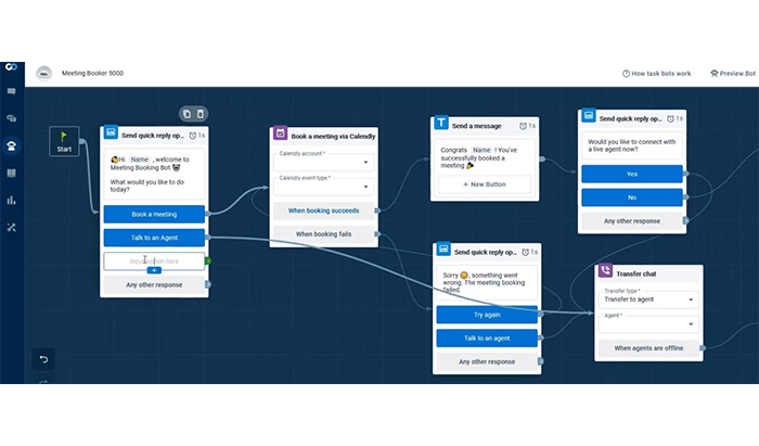 DIY: Step-by-step guide to build your own Task Bot | Comm100 Resources