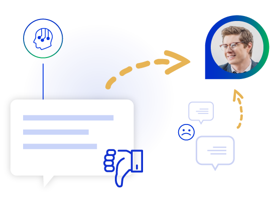 Sentiment Analysis Routing