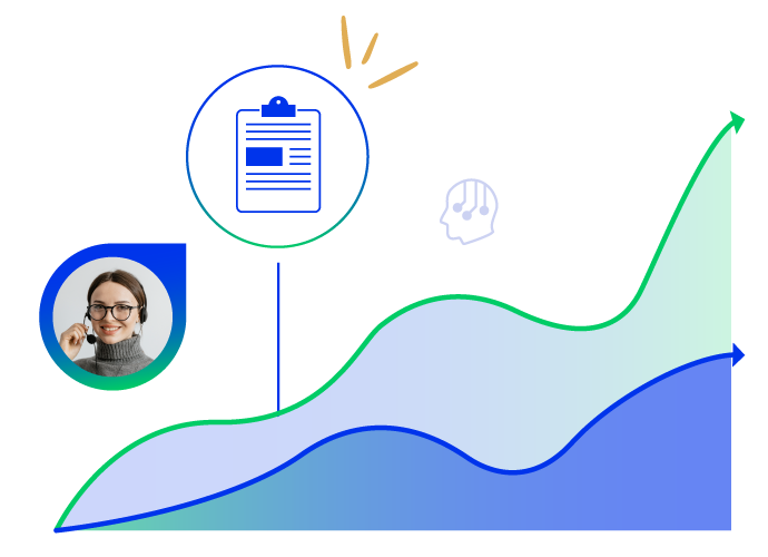 Comprehensive AI Chatbot reporting