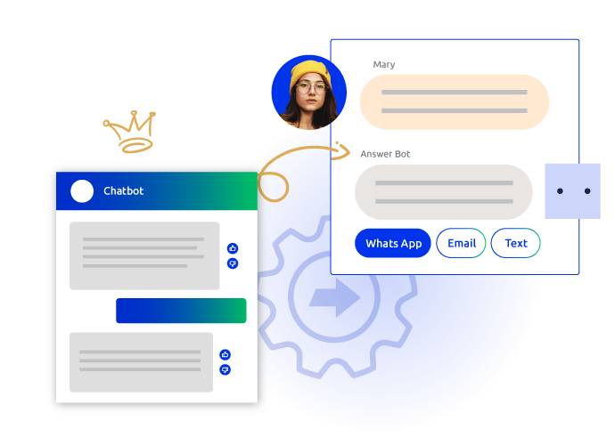 Third-party Integrations