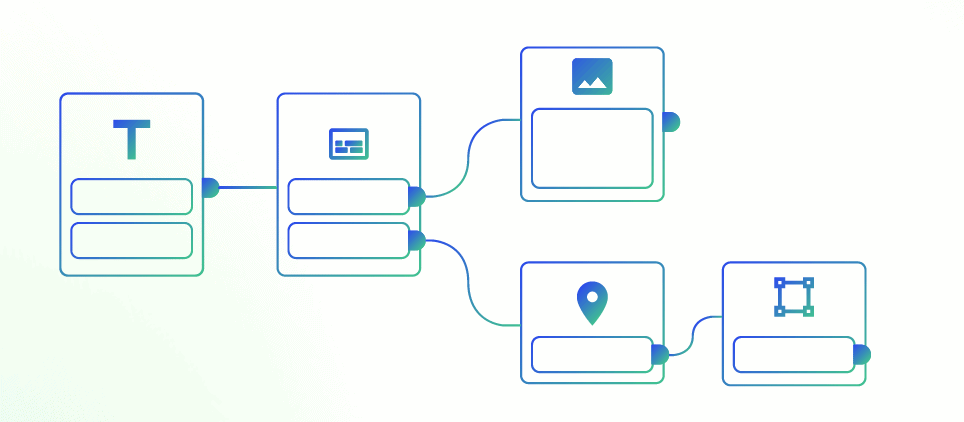 Voicebot solution sheet