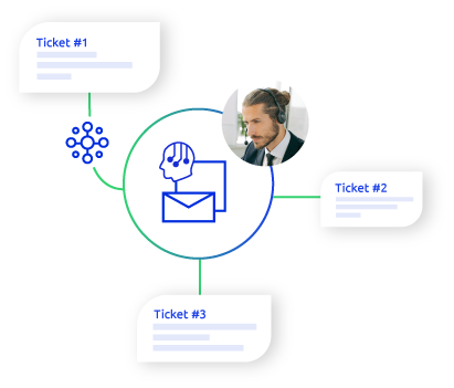 Real-time messaging and ticketing combined 