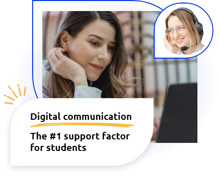 Digital Communication
