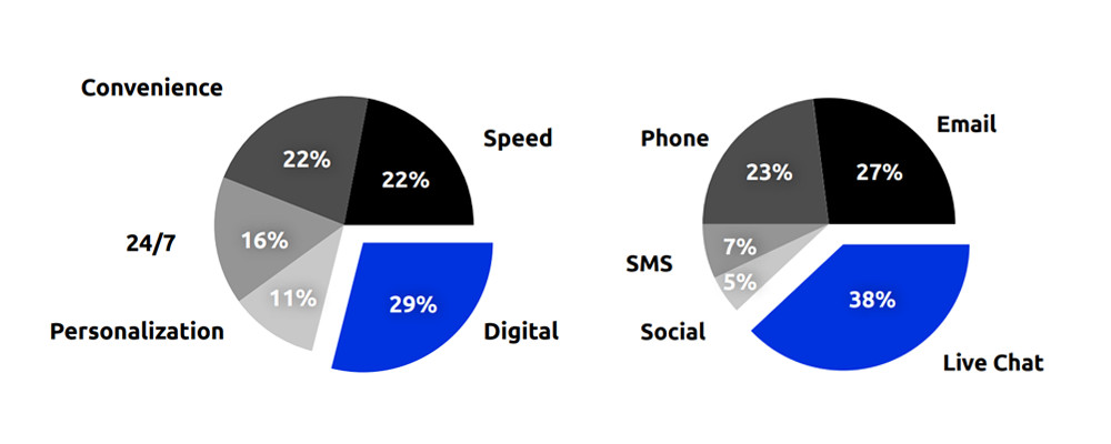 Chatbot image 2