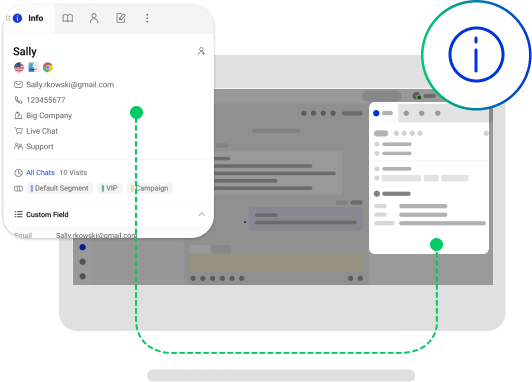 real time visitor monitor