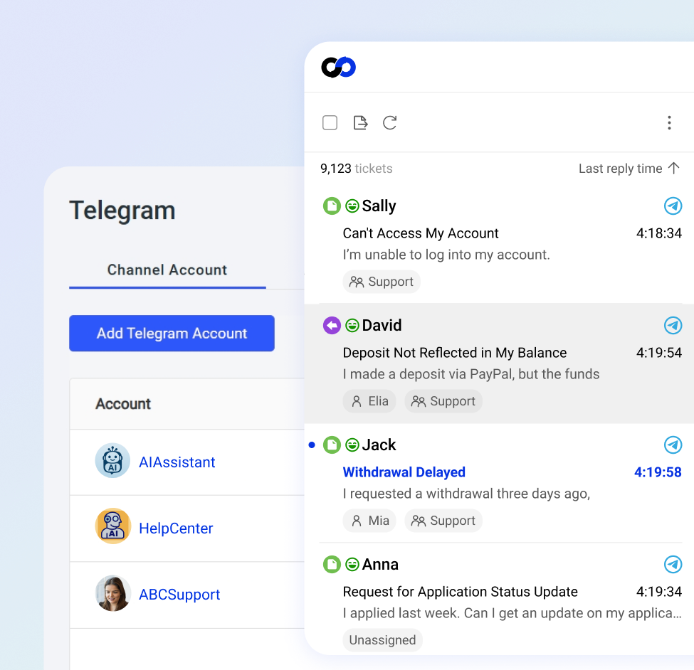Leverage Multi-Agent Collaboration for Faster Resolutions 