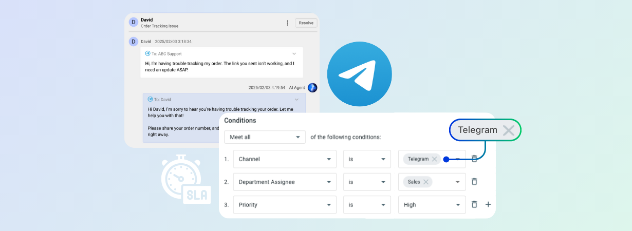 Stay SLA‑Compliant: Auto‑Create Tickets from Telegram Chats and Never Miss Follow‑Ups