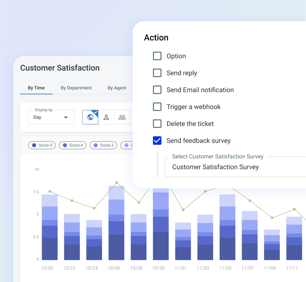 Elevate Customer Satisfaction