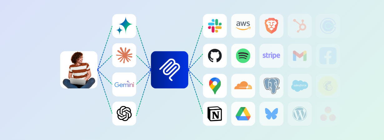The Model Context Protocol Standard Explained – How AI Agents Connect to External Tools
