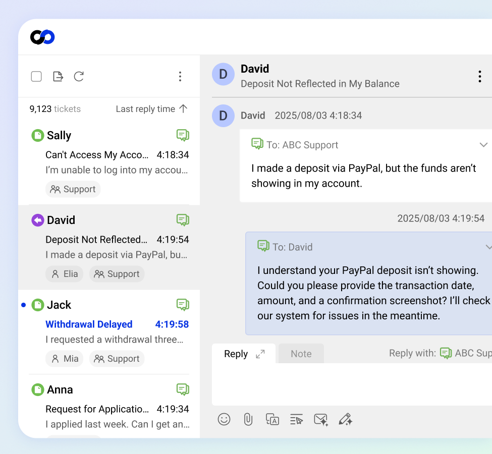 anytime chat image 2 witout sentiment analysis