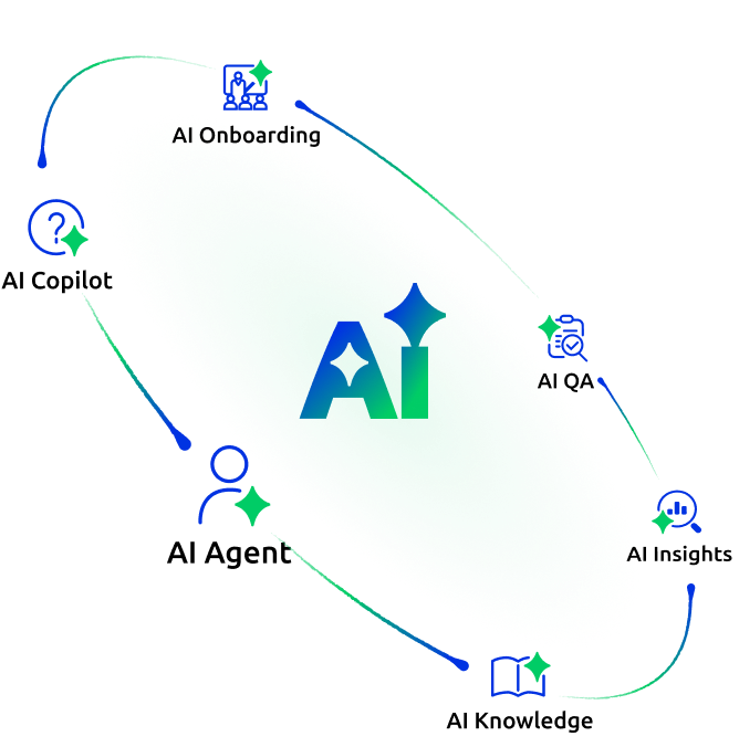 Comm100 AI