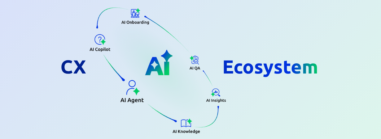 What Does It Really Mean to Have an AI-Powered Customer Experience Ecosystem?