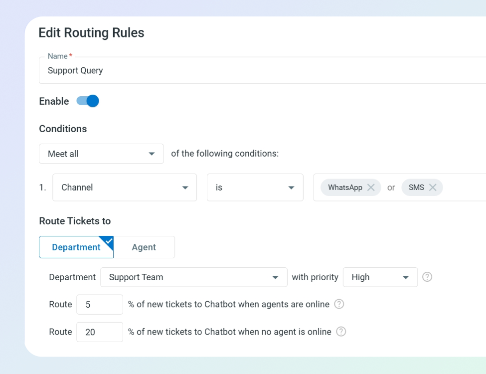 Optimal Workforce Utilization 