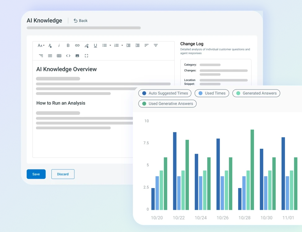 knowledge base insights