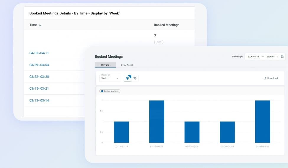 calendly integration 3