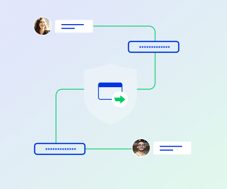 pci image 2