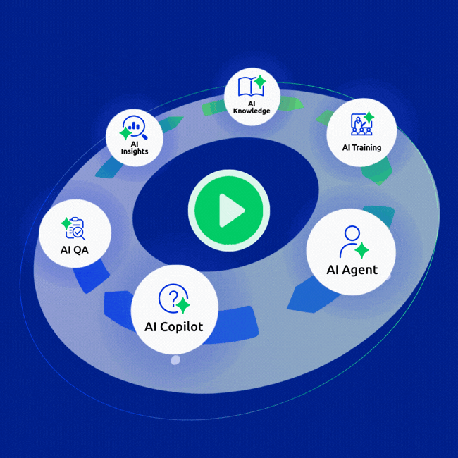 AI Flywheel animation 