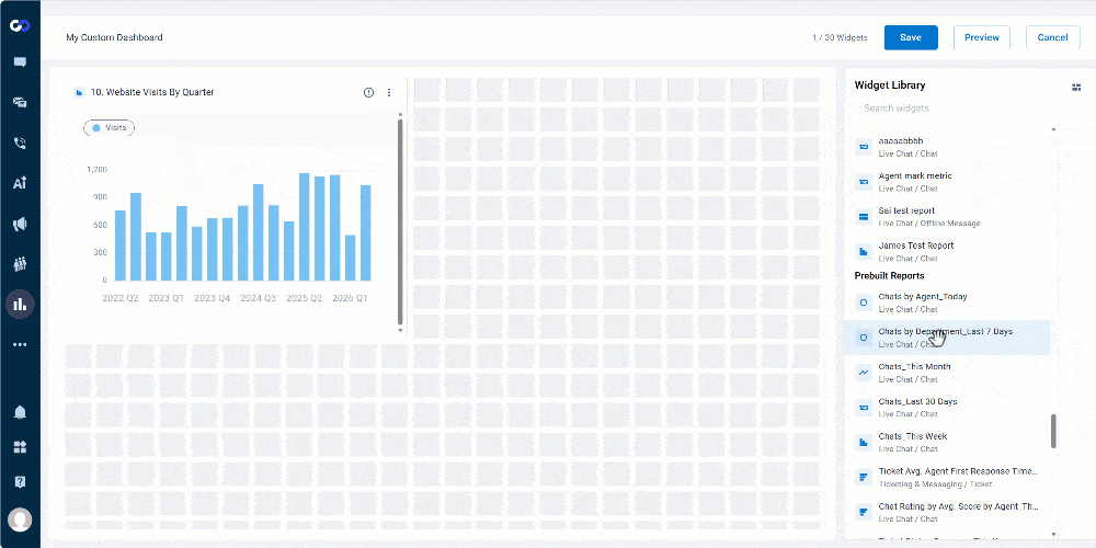 Custom dashboard 