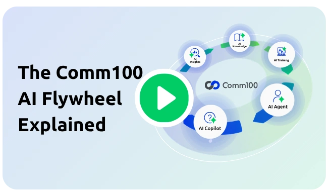 AI Flywheel thumbnail for homepage