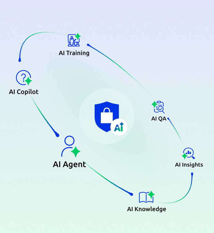 ai trust image1