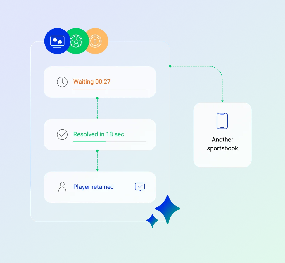 ai agent for igaming image