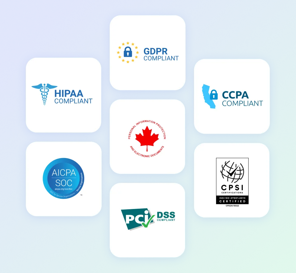 Comm100 security and privacy certifications and compliance standards