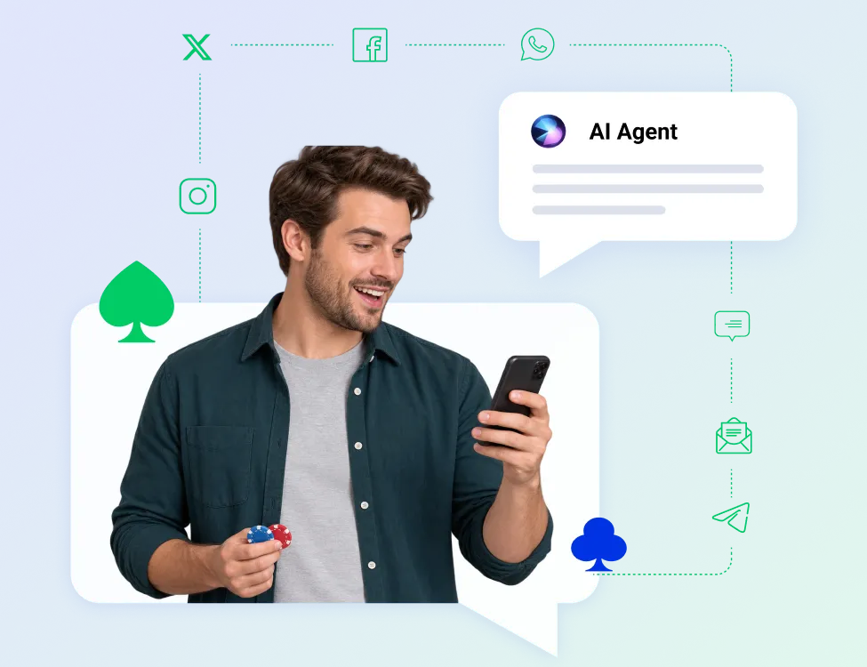 iGaming player receiving AI Agent support across social and messaging channels