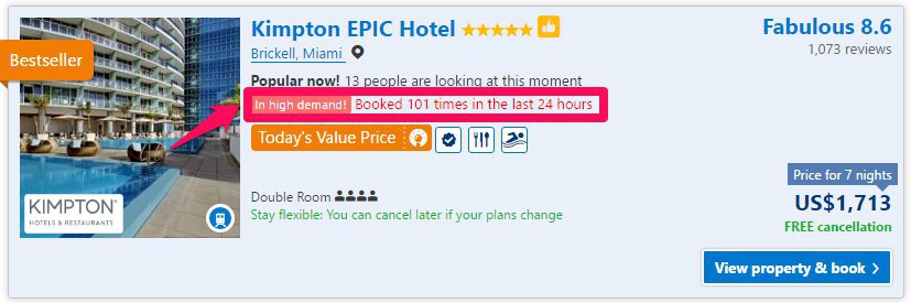 Kimpton EPIC Hotel in High Demand