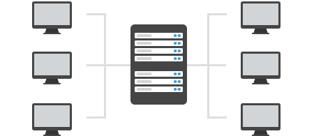 Shared Server