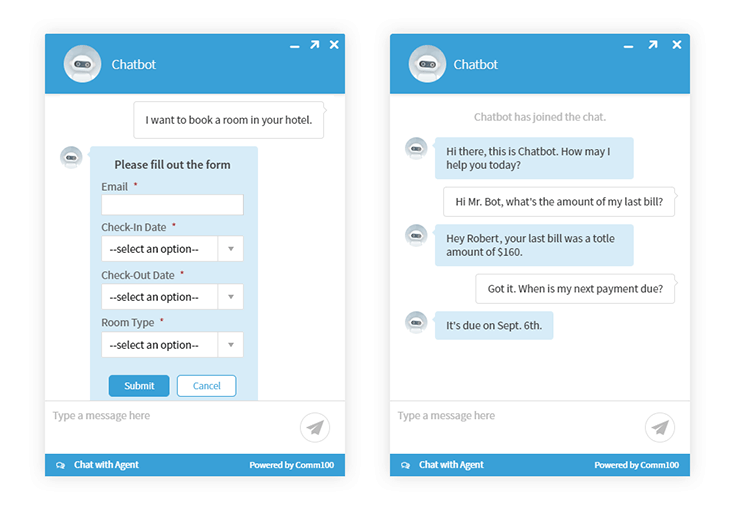 Chatbot dating sites